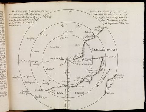 Map. A map mainly of the south-east of England has London and Shooter’s Hill at its centre, and is divided by three concentric rings. Text over the outermost ring begins, “The Limits of the distinct View of Balls half, and an entire Mile high from 6, 8, and 10 inch Mortars: as they or the top of the Mast of any great 40 y second 60. And y third of the Mortars”.