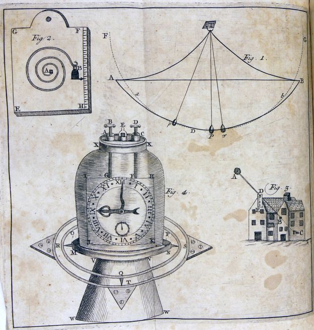 Print. This sheet is illustrated with four figures that seem to demonstrate different ways to measure things. One shows the arc of a pendulum swing, one has a panel with a bell on the end of a coil, the third is a house with markings to maybe assess the angle of an astronomical phenomenon. The fourth is a domed device with a clock face on its front and hoops around a tall, flaring foot.