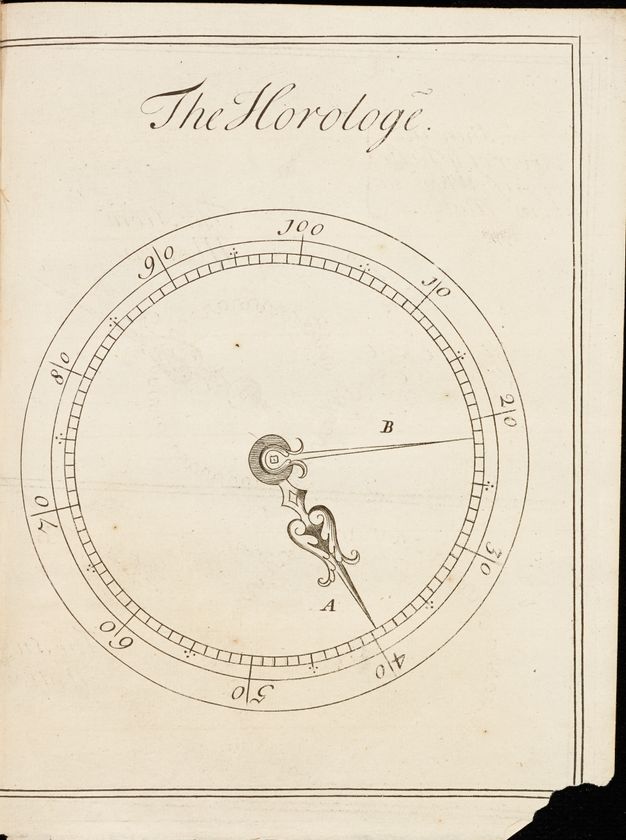 Print. A dial with units marked from 10 to 100 has two hands, as on a clock face. One hand is labelled A, the other B.