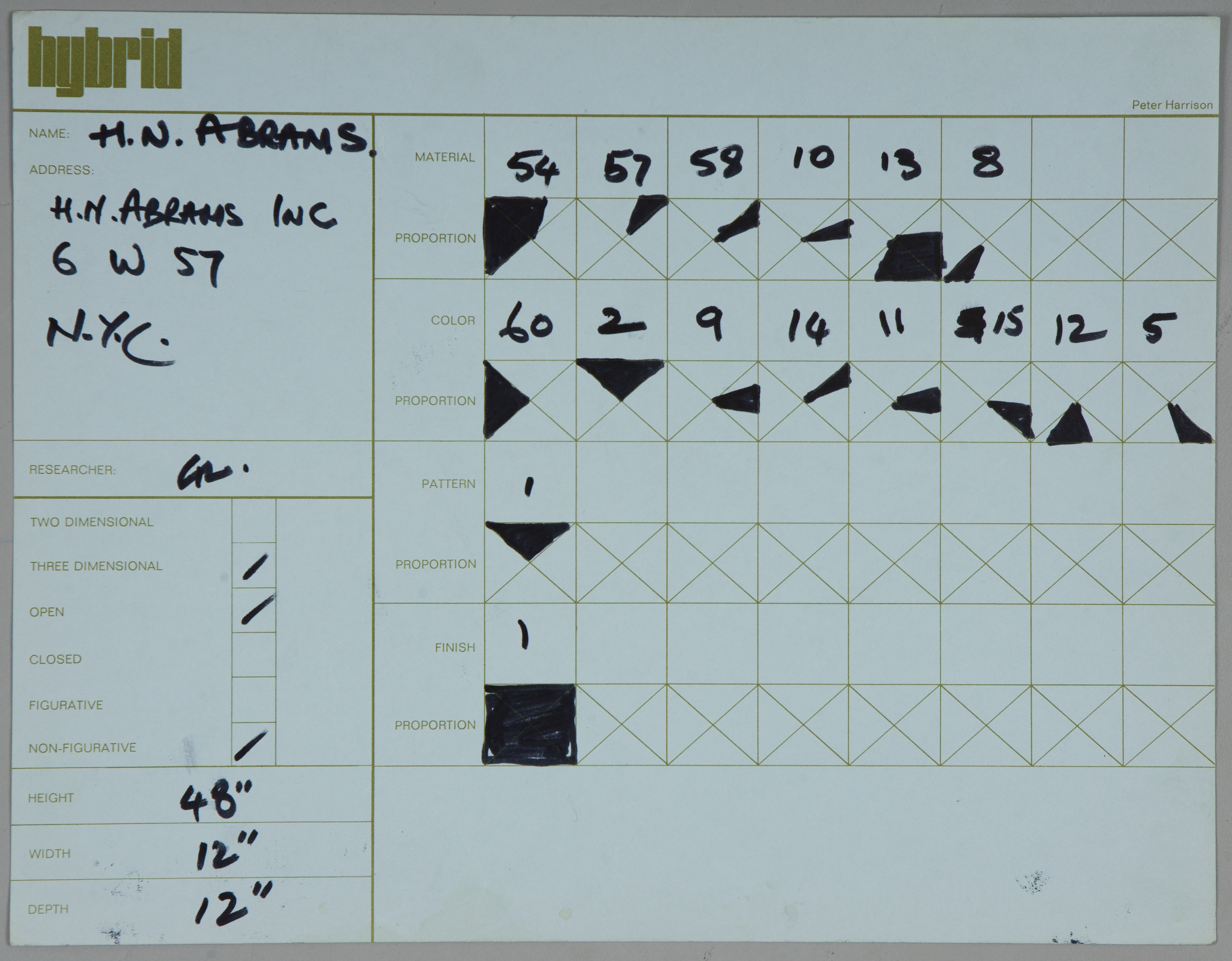 Form. Fields are printed in olive green and filled out by hand in black marker. The form is titled “hybrid” in all lowercase. The name field reads, “H.N. Abrams”. Boxes are filled out to specify material, pattern, and finish.
