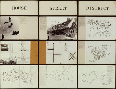 Collage. A grid of three (across) by three squares (down) is filled with black and white images, schematics, diagrams, and one drawing. Each column is titled with stencilled letters. From left to right, “House”, “Street”, and “District”.