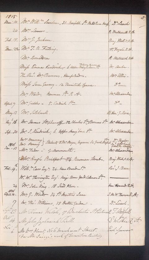 Handwritten register. Three columns capture the date, name of the visitor, and a name under a column titled “recommended by”. The date range captured here begins on “Mar 10” 1815 and ends “Nov 6” 1816.