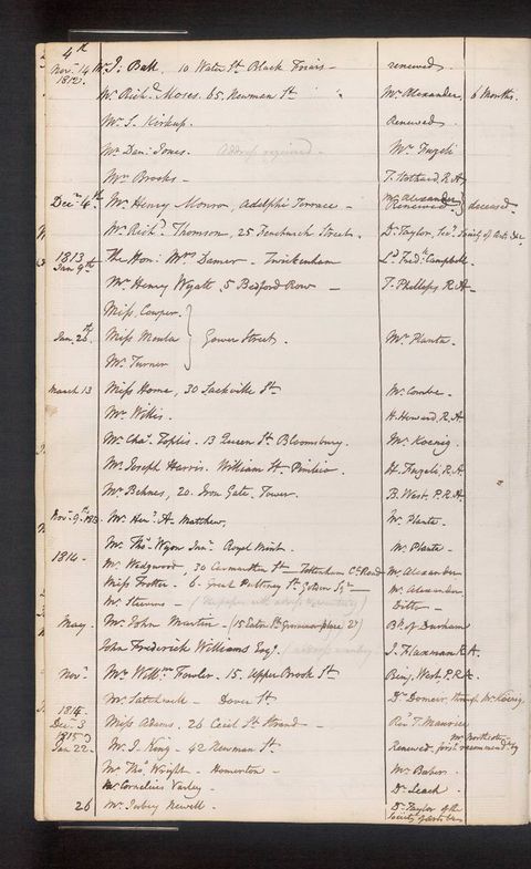 Handwritten register. Three columns capture the date, name of the visitor, and a name under a column titled “recommend”. The date range captured here begins on “Nov 14th 1812” and ends “Jan 22” 1815. One entry in a fourth column reads “6 months”.