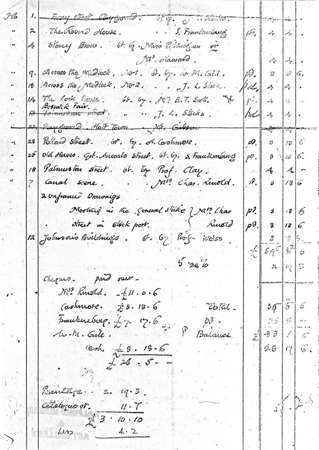 Ledger page. The widest of seven columns lists the handwritten names of L. S. Lowry Ancoats drawings. Numbers in untitled columns fill the rest of the page except for one column marked about half the time with “pd”, meaning “paid”.