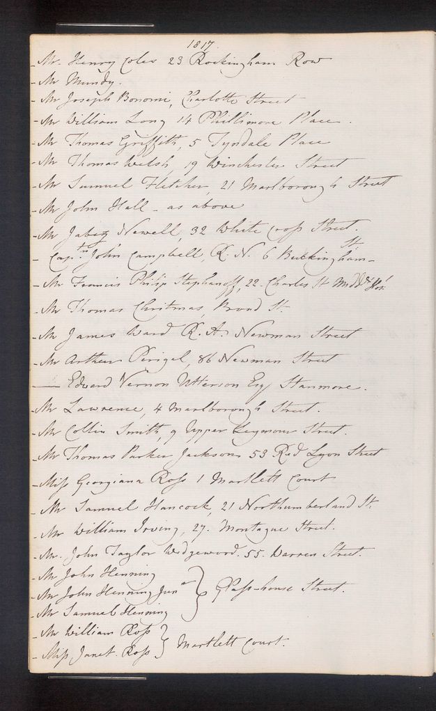 Handwritten document. A list of names and addresses are written in graceful, slanted script. The date 1817 is at the top of the page.