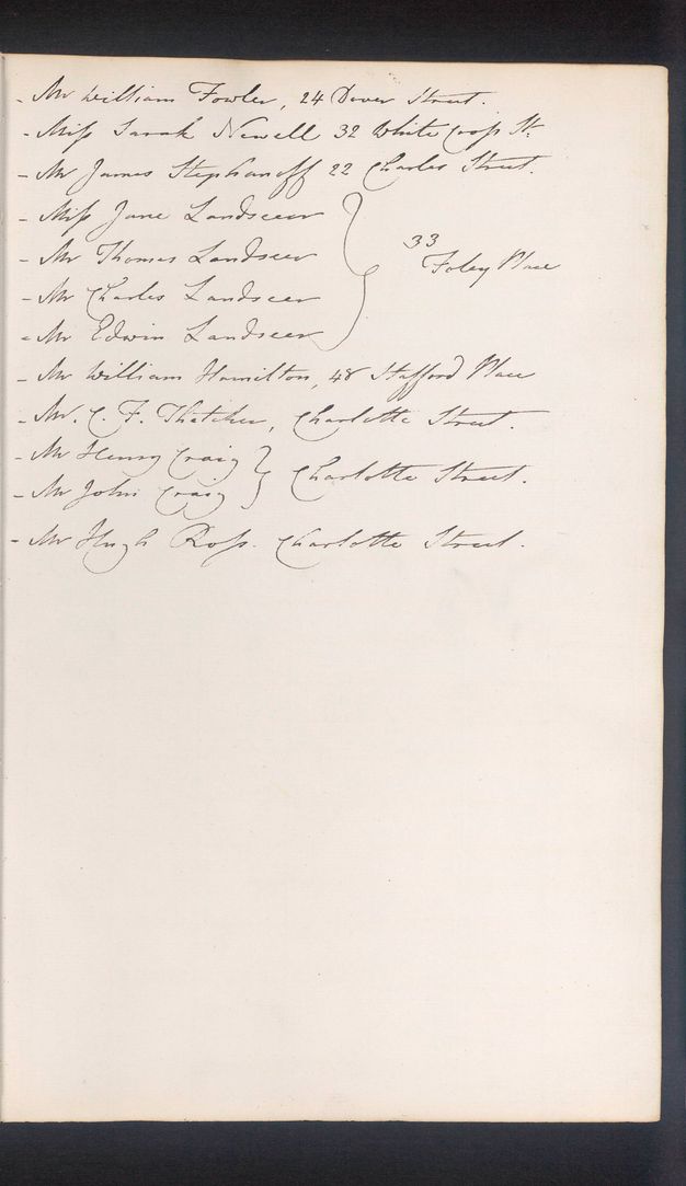 Handwritten document. Twelve names and addresses, taking up the top half of the page, are written listed in graceful, slanted script.
