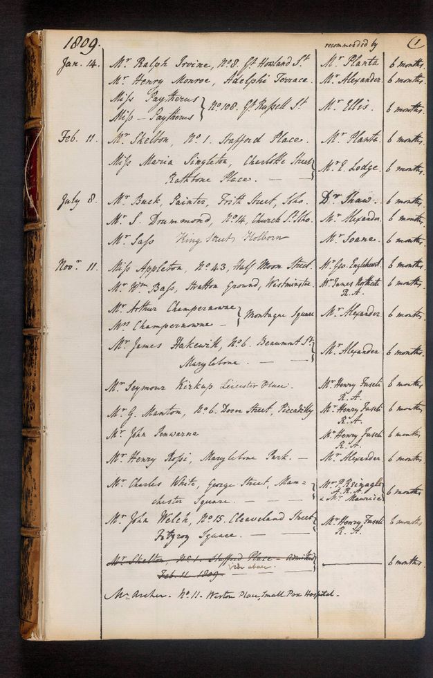 Handwritten register. Four columns capture the date, name of the visitor, and a name under a column titled “recommended by”. Every entry in the fourth column reads, “6 months”. The date range captured here begins on “Jan. 14.” 1809 and ends “Nov. 11.”