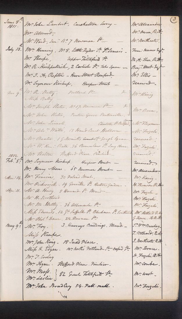 Handwritten register. Three columns capture the date, name of the visitor, and a name under a column titled “recommended by”. The date range captured here begins on “June 8th 1811” and ends “May 9th” 1812.