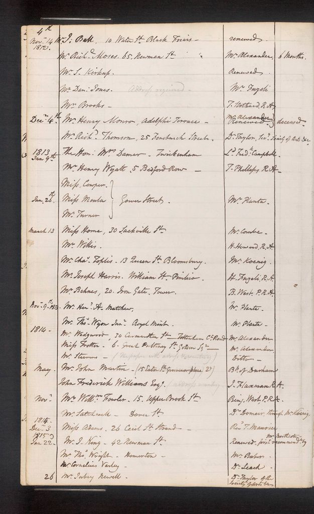 Handwritten register. Three columns capture the date, name of the visitor, and a name under a column titled “recommend”. The date range captured here begins on “Nov 14th 1812” and ends “Jan 22” 1815. One entry in a fourth column reads “6 months”.