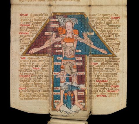 Illumination. A man’s body is overlaid with symbols of the zodiac. Red and brown text fills the page around him.