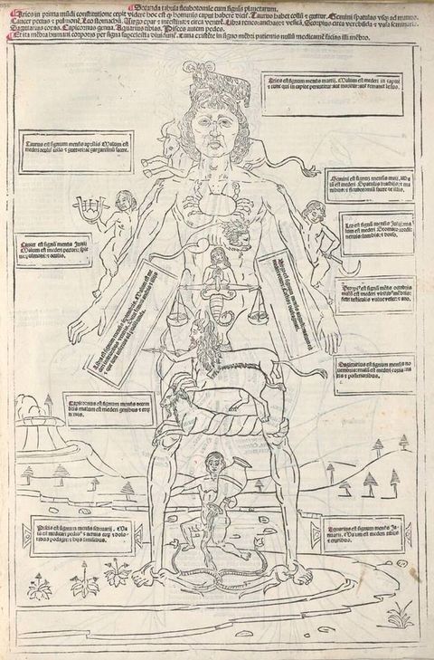 Illustration. A man’s body is overlaid with symbols of the zodiac, and labels in rectangular cartouches surround the figure. He towers over the landscape in which he is standing.