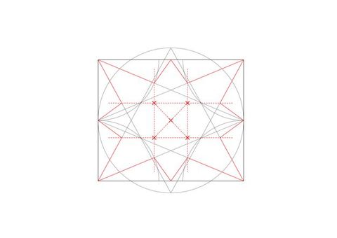 Diagram. Two tall grey X’es create zigzags in a rectangle. A grey circle, taller than the rectangle, intersects with the centre of each side. Curving grey lines create lobes in each corner. Red dotted lines cross like a tic-tac-toe grid. Red lines angling in from the corners intersect with the grey lines, the spots marked by red X’es.