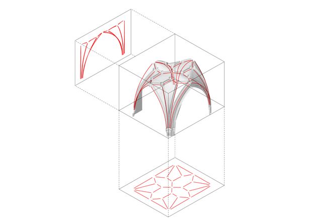 Digital model. Greyscale rendering shows the underside of a ribbed vault in Wells Cathedral. Red lines drawn over the model are close but do not directly overlap the ribs. A cube drawn around the vault leads to a plan of the ribbing, also in red lines, as if on a flat ground below. A cube added to one side leads to a projection of the red lines, which now show the elevation view of the vault.