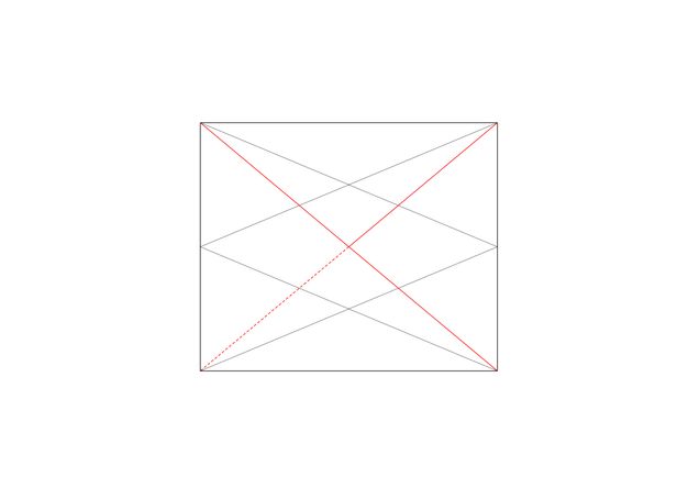 Diagram. Two wide red X’es create zigzags, with a wide and thin diamond in the centre, in a nearly square rectangle.
