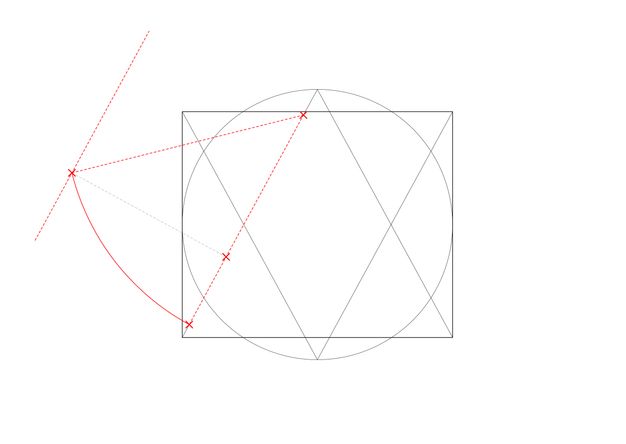 Diagram. Two wide grey X’es create zigzags in a rectangle. Curving grey lines create lobes in each corner. Red lines follow the X-ed lines from the corners to where they intersect with the curving lines. Then the red lines angle into a V (or upside-down V) to meet the middle of the top and bottom of the rectangle.