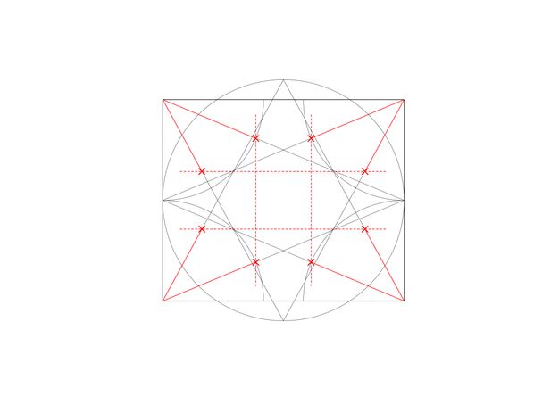 Diagram. Two tall grey X’es create zigzags in a rectangle. A grey circle, taller than the rectangle, intersects with the centre of each side. A red angle is added in between two dotted red lines, one of which overlaps one leg of the left-hand X.