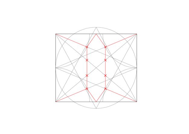 Diagram. Two tall grey X’es create zigzags in a rectangle. A grey circle, taller than the rectangle, intersects with the centre of each side. Red lines follow the X-ed lines from the corners to where they intersect with the curving lines. Then the red lines angle into a V (or upside-down V) to meet the middle of the top and bottom of the rectangle. Two vertical red lines are added down the centre and marked on the eight places they intersect with the grey lines.