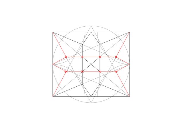Diagram. Two tall grey X’es create zigzags in a rectangle. A grey circle, taller than the rectangle, intersects with the centre of each side. Red lines follow the X-ed lines from the corners to where they intersect with the curving lines. Then the red lines angle into sideways V’es to meet the left and right sides of the rectangle. Two vertical black lines cross the centre. Two horizontal lines across the centre are marked with eight X’es where they intersect the black or grey lines.