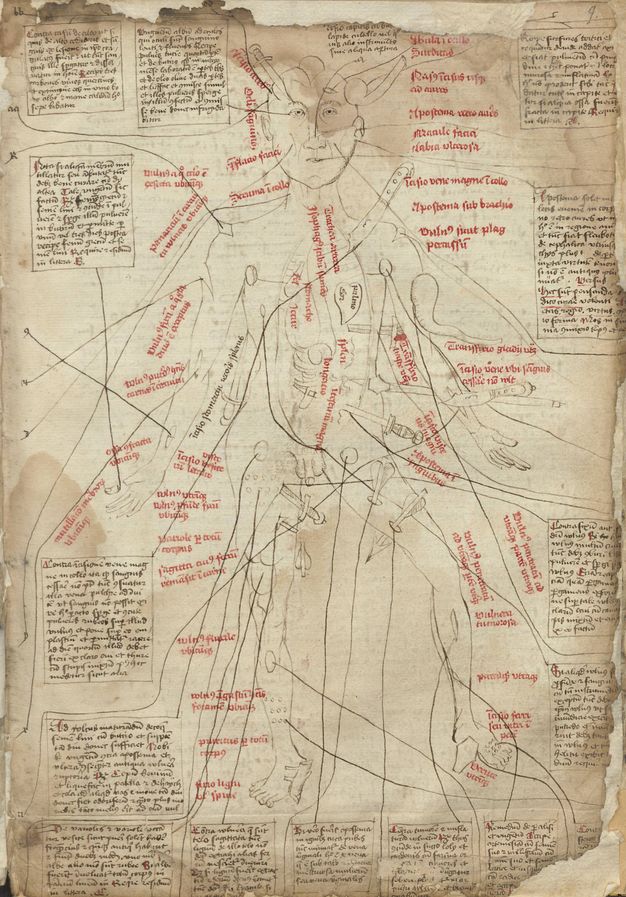 Drawing. A man has been poked, cut, sliced, stabbed, and scraped with knives, daggers, spears, arrows, and branches. Handwritten labels in red ink and boxes of text in black ink surround the figure.