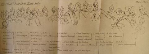 Print. The heads and shoulders of twenty-three men are numbered and identified with a key, below, in this fold-out guide. Text across the top reads, \“Middle Room (East Side)\” and \“Magna Charta\”. Most of the men look towards one holding a document.