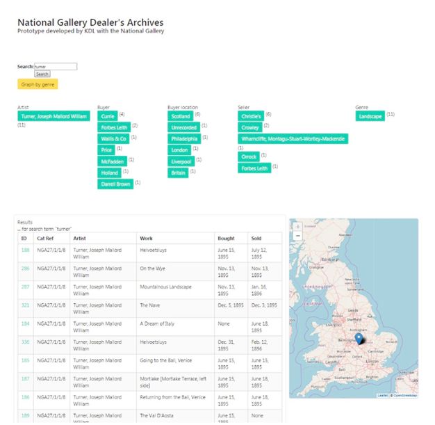 Screenshot. Page is titled “National Gallery Dealer’s Archives Prototype developed by KDL with the National Gallery”. Below are four columns headed “Artist”, “Buyer”, “Buyer location”, “Seller”, and “Genre”. Results appear below each. The bottom half of the page shows a map of Great Britain next to a chart with six columns headed “ID”, “Cat Ref”, “Artist”, “Work”, “Bought”, “Sold”.