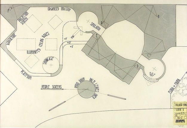 Floor plan. Areas in a room with curving walls are labelled “Agriculture”, “Projection Screen”, “Organized Industry”, “Illuminated Ceiling Boxes”, “Showcase”, and “Simulator”. Outside this space, “People Screens” and a disc is labelled beginning with an illegible word followed by “Drum Palm Leaves Over”.
