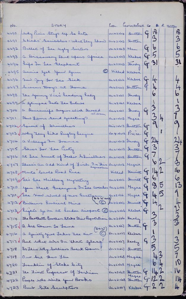 Handwritten document. A ledger has nine columns. The first two are titled “No.” and “Story”. The writing on the others, which are narrower, is hard to make out. Each line is neatly filled out with blue ink.