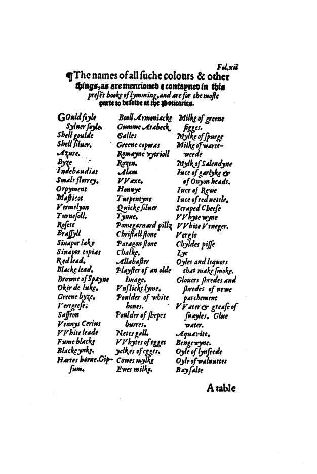 Page of a book. The title, “The arte of limming”, is in italics, the four headings below in roman text, and the explanations in Gothic. Short notations are in the right margin next to each entry.