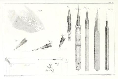 Illustration. Crayons in holders, a stylus, and other instruments related to lithography are shown and numbered from figures one to ten.