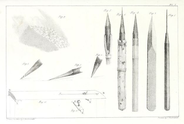 Illustration. Crayons in holders, a stylus, and other instruments related to lithography are shown and numbered from figures one to ten.