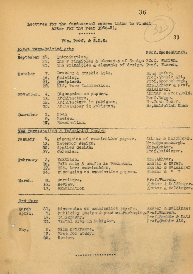 Typewritten document. Titled, “Lectures for the fundamental course intro to visual Arts- for the year 1960.61. Vis. Prof. & S.L.D.” The calendar is broken into “First Term-Term Related Arts”, which runs from September 16 to December 16, “2nd Term: Applied & Industrial Design” from January 6 to March 17, and “3rd Term” from March 31 to May 29.