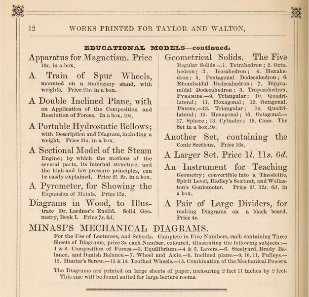 Ad. Twelve educational models are listed, starting with “Apparatus for Magnetism” and ending at “A Pair of Large Dividers”. Beneath, there is a heading in capitals that reads “Minsai's Mechanical Diagrams” followed by smaller text. 
