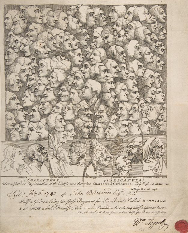 Print. Dozens of heads in profile fill a space above a band with seven specific types of faces, each labelled by the artist who originally drew or painted them, and categorized as characters or caricatures.