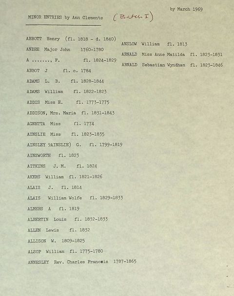 Typewritten document. On green-tinted paper, a document is dated March 1969. Twenty-five names are listed in alphabetical order from 'Abbot Henry (fl. 1818-d. 1840)' to 'Arnald Sebastian Wyndham fl. 1823-1846.