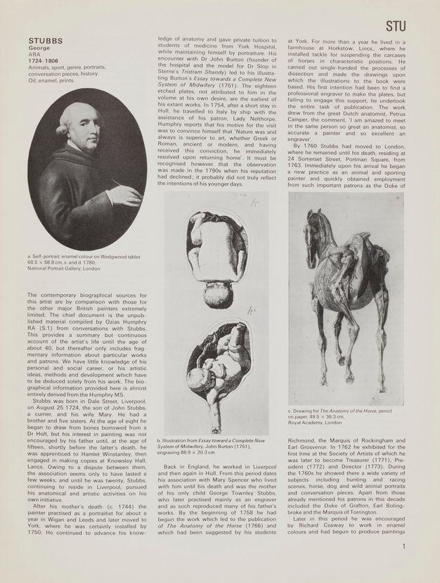 Page of a publication. An entry has a black and white oval portrait of the artist, George Stubbs, along with an illustration of a baby being born and one of a horse’s anatomy set within three columns of text.