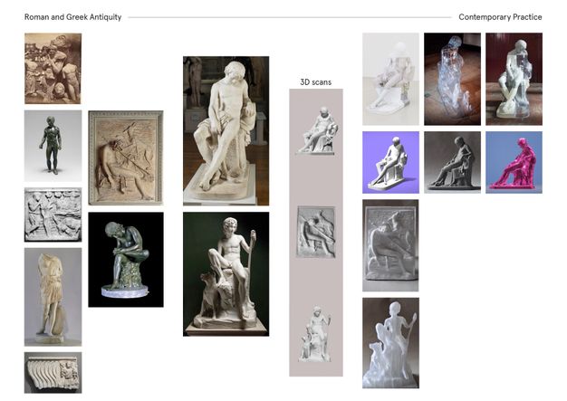 Diagram. Images are arranged in columns that range from 'Roman and Greek Antiquity' to our left to 'Contemporary Practice' to our right. Seven cast and carved classical sculptures are illustrated in two columns along the left. The others are distributed to either side of a strip titled '3D scans'.