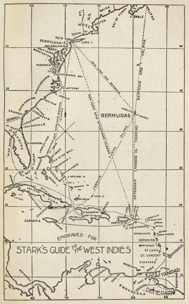 A black-and-white engraved map of the Caribbean and the southeastern United States from 'Stark's Guide to the West Indies,' showing major cities, islands, and trade routes.