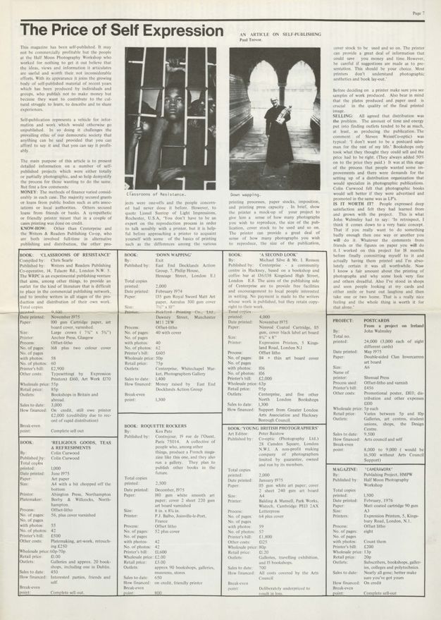 The image is a page from a printed publication titled "The Price of Self Expression." The layout consists of multiple columns with text blocks and two black-and-white photographs. The left photograph depicts a young person standing behind bars, titled "Classrooms of Resistance," and the right photograph shows a person walking down an arched passageway, titled "Down wapping."