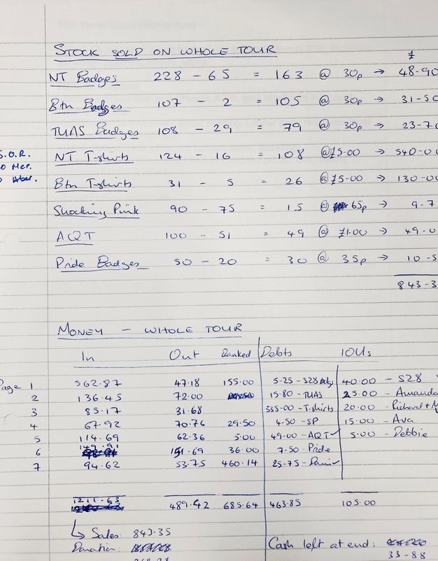 Page from a notebook. A lined page of a white notebook contains a series of handwritten notes and numbers in blue ballpoint pen. Two underlined headings read “Stock sold on whole tour,” and “Money – Whole Tour”.
