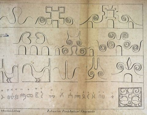Drawing. A sheet of paper contains a series of curvilinear architectural details drawn in black ink from left to right in three separate rows. In another row below a series of smaller symbols are numbered in reverse from 1 to 18. In the lower centre of the image reads the text, ‘Ashanti Architectural Details.’