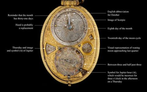 Colour photograph. A gold, oval object photographed against a black background. The object has a series of cylindrical and numerical details resembling a clock face or compass. The photograph has been overlain with white lines and diagrammatical text explaining how it works. 