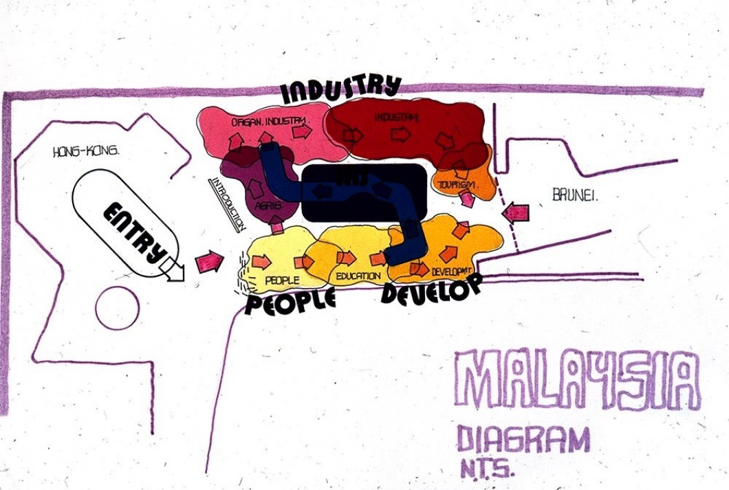 “Instant Malaysia” exhibition, lower level early development site plan